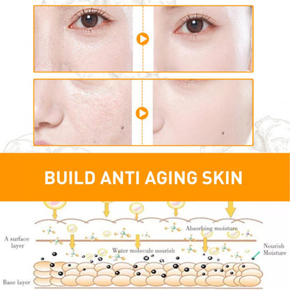 Turmeric Essential Oil for Anti-Aging Skin Care